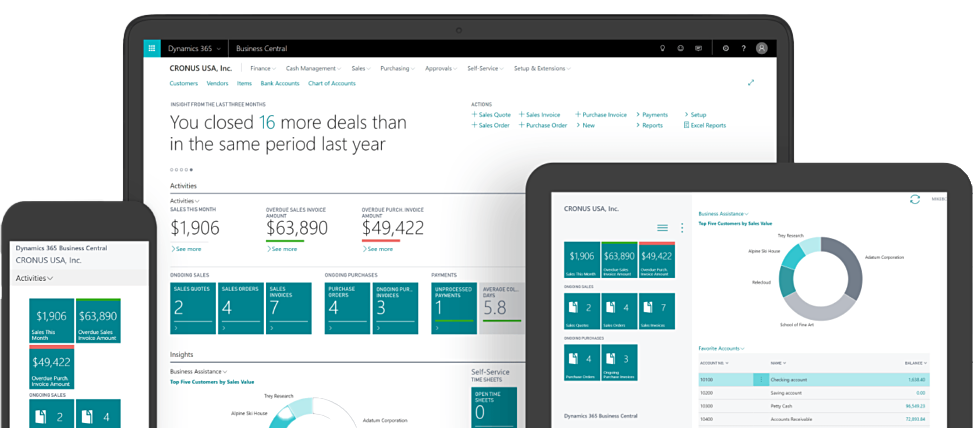 Microsoft Dynamics 365 Business Central 