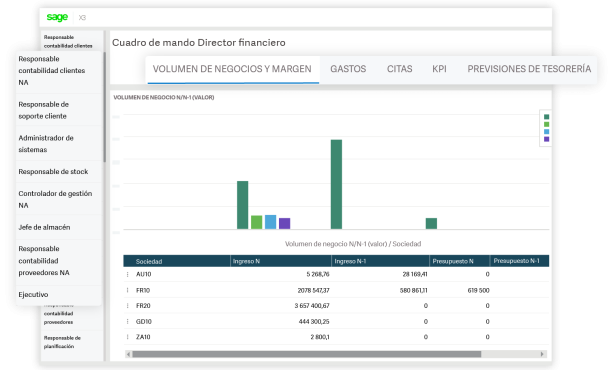 La versión PU9 de SAGE X3 dejará de tener soporte del fabricante el próximo 1 de julio