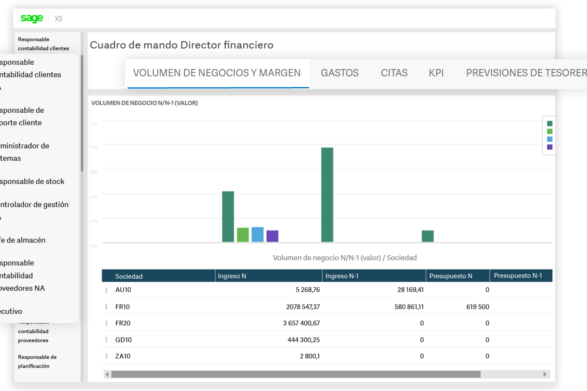 La versión PU9 de SAGE X3 dejará de tener soporte del fabricante el próximo 1 de julio